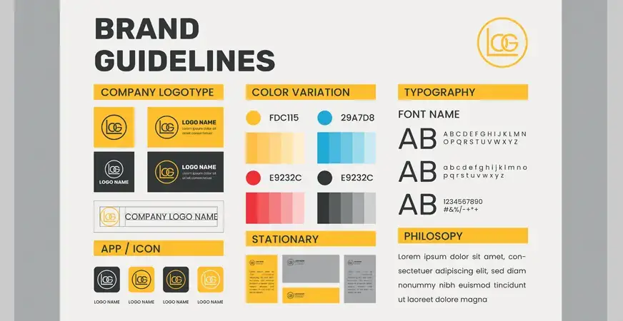 branding image details for blog